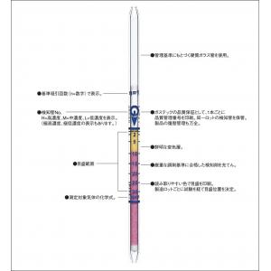 ガステック　ガス検知管 |||１４２Ｌ　酢酸ブチル  