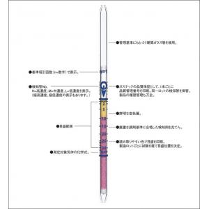 ガステック　ガス検知管 |||１ＬＫＣ　一酸化炭素  