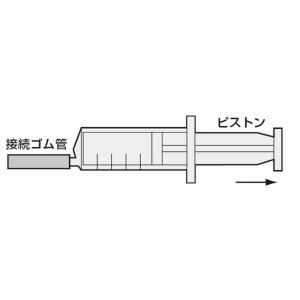 ガステック　№６１０ |||二酸化炭素検知器セット  