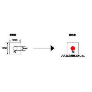 不可逆性　サーモラベル |||Ｆ－８０　８０枚入  