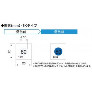 サーモカラーセンサー　不可逆 |||１Ｋ５０　２０枚入  