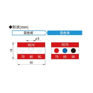 サーモカラーセンサー　不可逆 |||３Ｓ９０　２０枚入  