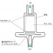 アドバンテック　ディスポカラム |||Ｃ１８Ｈ０５０　５０入  